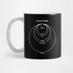 Circus Circles Mug